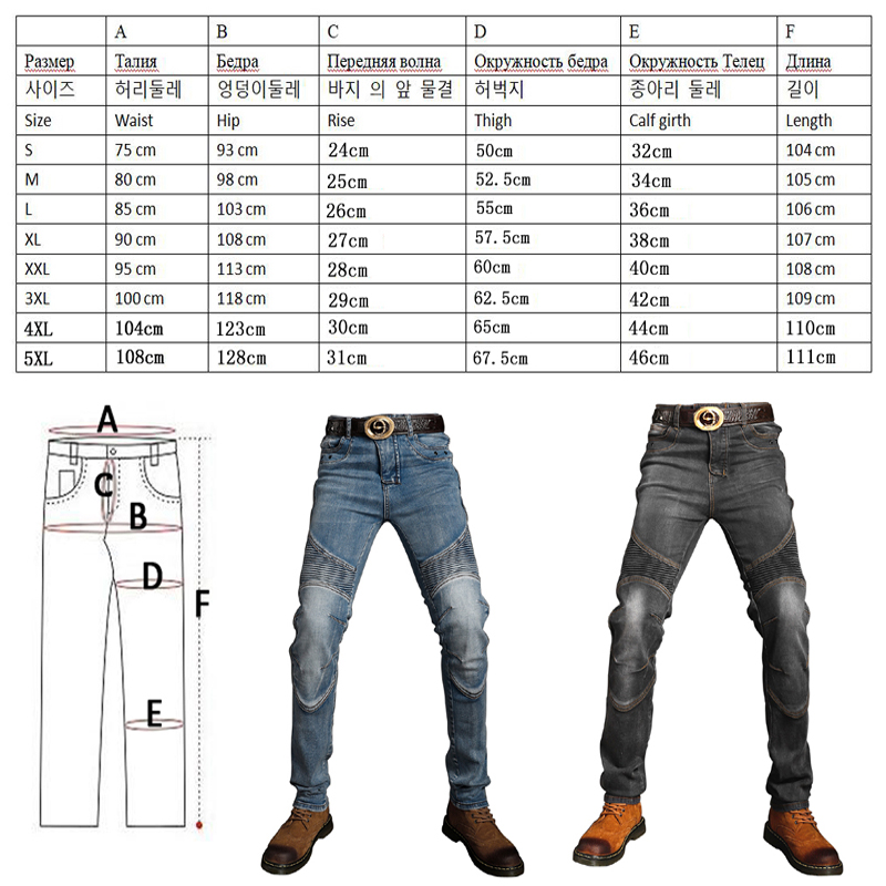 Motorbike Trousers spring and  - Motorcycle Gear Blue recension och pris