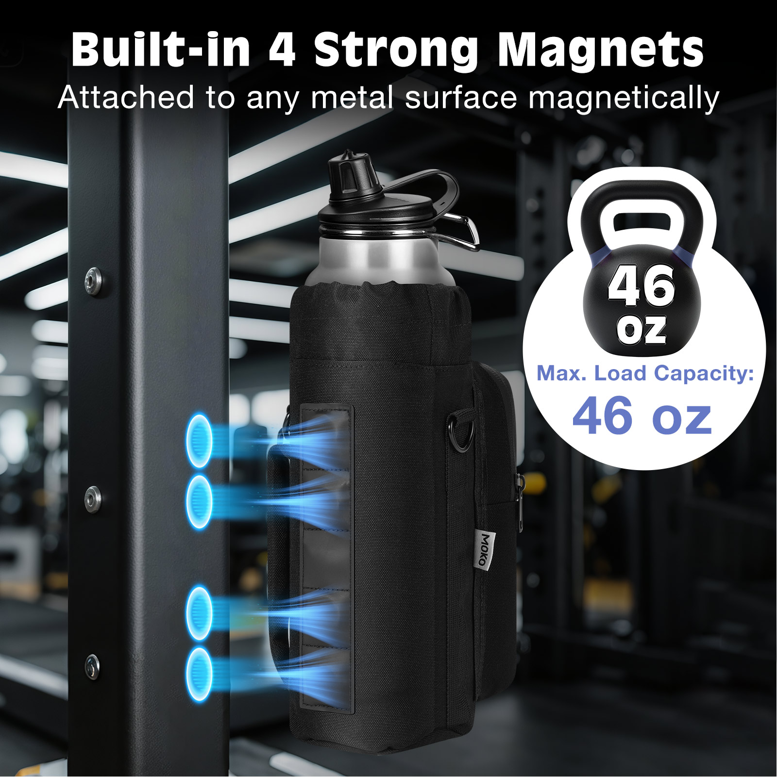 MoKo Magnetic Gym Bag, Magneti - Magnetic Tank Bag recension och pris