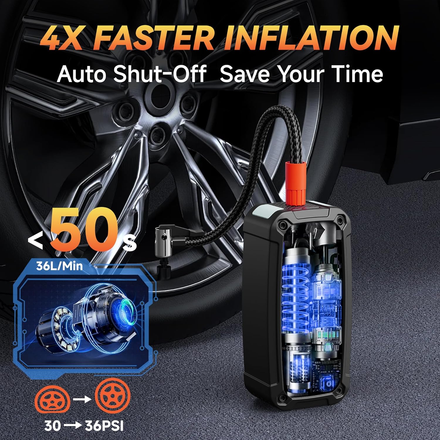 Portable Air Compressor Tire I - Tyre Pressure Gauge recension och pris